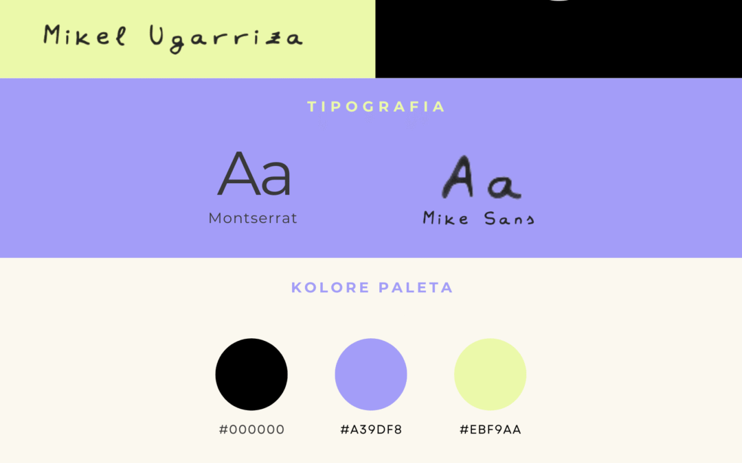Marka pertsonaleko brandboard-a